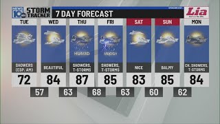 7/7 morning weather forecast