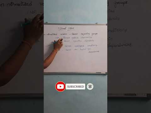 Information Retrieval System introduction and objectives IRS tutorials in Telugu