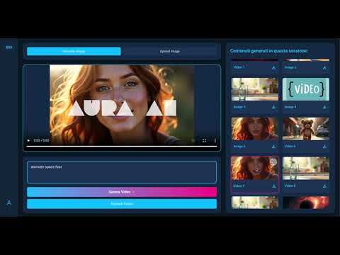 Animating Images with AI - Turn Images into INCREDIBLE videos with Aura AI