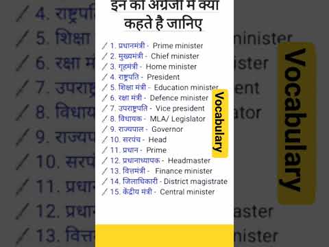 word meaning of prime minister chief minister ll #leanenglish #youtubeshorts #spoken #reels #shorts
