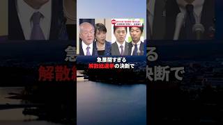 【衆議院電撃解散】高市政権についての雑学 #shorts #政治 #雑学