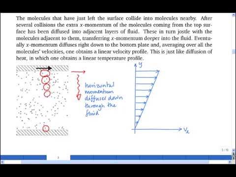 3.2 The no slip condition and momentum transfer