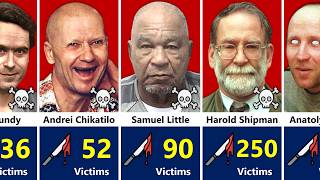 Serial Killers With the Most Kills – Deadliest Killers in History Ranked