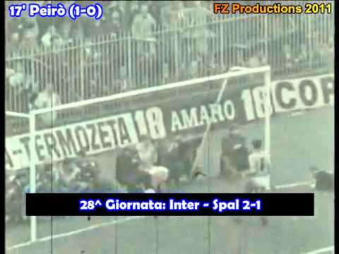 Road to Scudetto - 1965/1966 - Tutti i gol dell'Inter