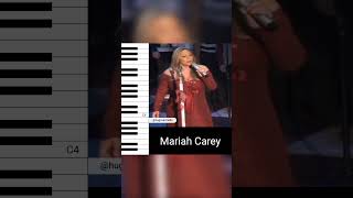 Mariah Carey sings “One Child” during rehearsals for Christmas in Washington (Vocal Showcase)