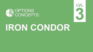 Short Iron Condor