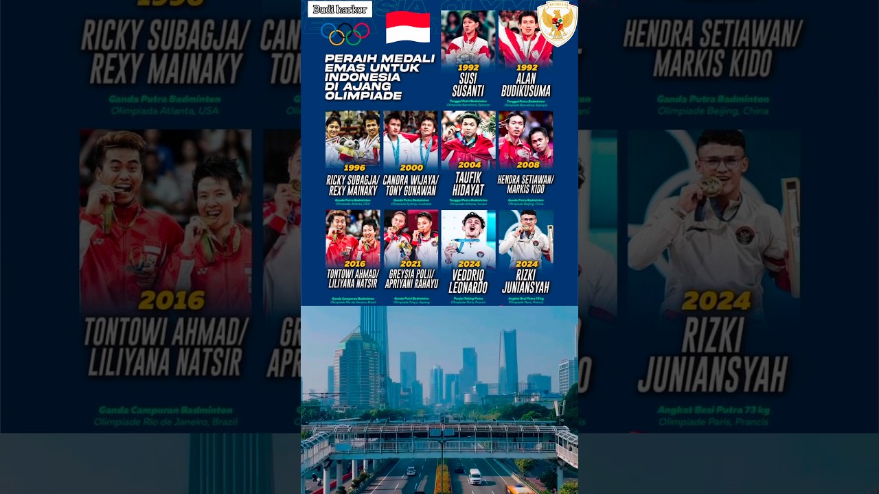 Inilah Daftar Atlet Indonesia Peraih Medali Emas di Olimpiade Dulu Hingga Sekarang #olimpiadeparis