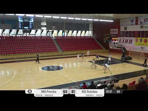 I. Liga, MBA Prievidza - BSC Bratislava