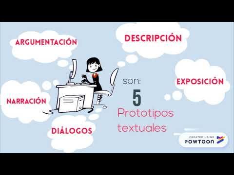 download lagu mp3 mp4 Los Prototipos Textuales, download lagu Los Prototipos Textuales gratis, unduh video klip Los Prototipos Textuales