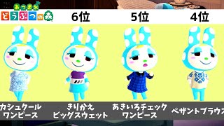 【あつ森】個人的フランソワに似合う洋服ランキングTop20！！【ACNH】