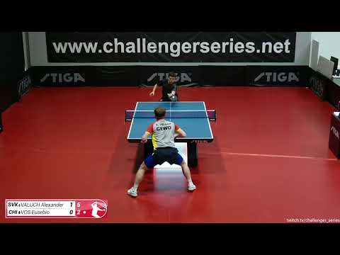 24/04/23 VALUCH VS  VOS SEMIFINAL