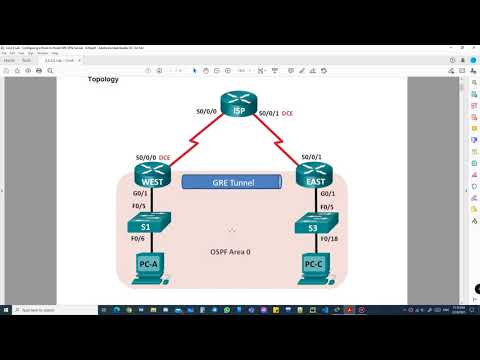 GRE طريقة ربط فرعين عن طريق  - LAB 3.4.2.6 Configure a Point-To-Point GRE VPN Tunnel