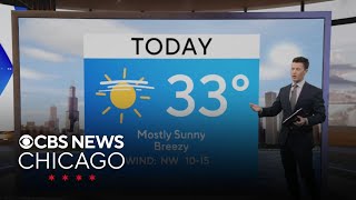 Sunny skies on Wednesday