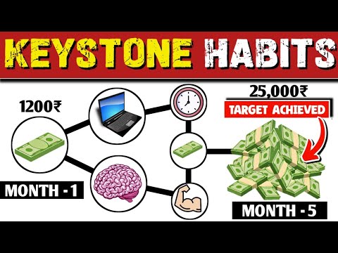 जो चाहोगे वो मिलेगा सिर्फ 5 महीने try करके देखो | keystone habit | The power of habits book summary