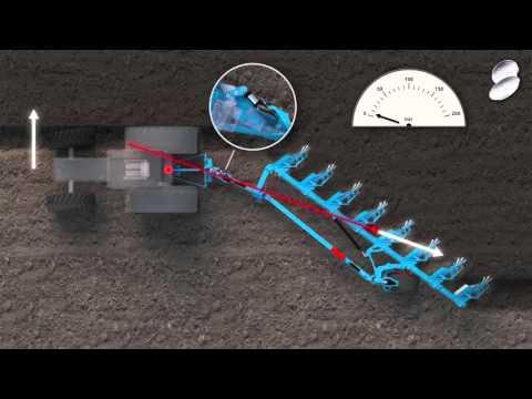 LEMKEN Einstellcenter/ adjustment OptiLine