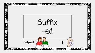 Suffix ED (Sounds like T) - 4 Minute Phonics