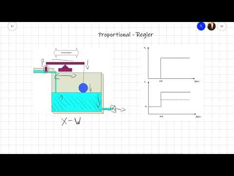 Regler #103 P-Regler