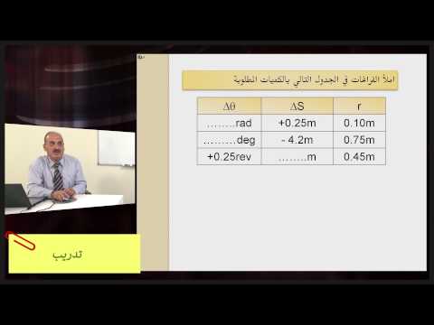 الفيزياء - الصف الحادى عشر - الحركة الدورانية وقانون الجاذبية - الحركة الدائرية 1