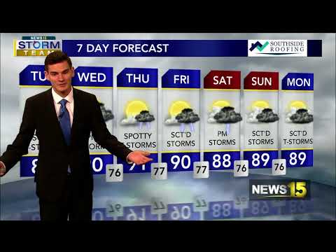 NEWS 15 TODAY - 2019-08-20 _4