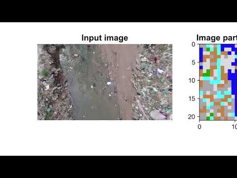 Aquatic plastic litter detection in Cambodia