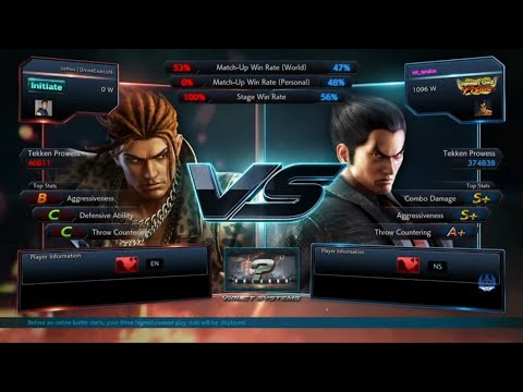 Divine_Exorcist4 (Eddy) vs ElTondoX (Kazuya) TOC 2021 CA Masters: Losers Quarter-Final