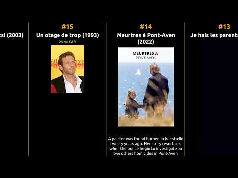 Stéphane Freiss - Best movies