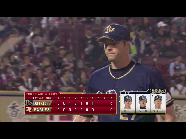 【7回裏】月間4勝目へ!! バファローズ・アルバースが相手打線を封じる!! 2018/5/22 E-Bs