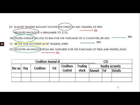 Gr. 9 EMS - CJ & CPJ