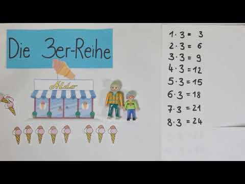 Einmaleins mit 3