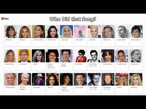 Who Did that Song?