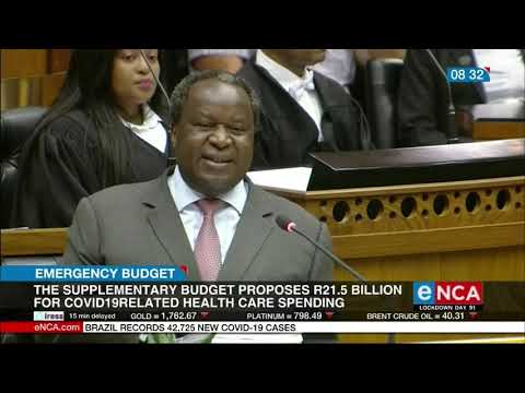BMF president reacts to Tito Mboweni's speech