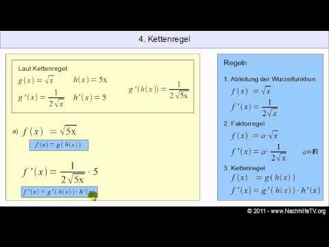 Wurzelfunktionen ableiten wie ein Profi!