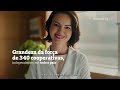 Unimed A Grandeza Do Maior Sistema Cooperativo De Saúde Com Gestão Independente Do Mundo