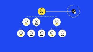 Understanding DORA 01 – ICT Risk Management