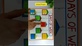 Days of a Week / Seven Days of a week | TLM for primary school