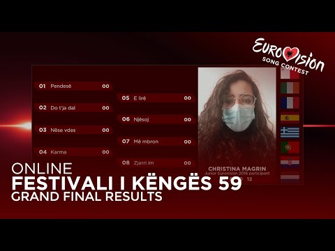 🇦🇱 Online Festivali i Këngës 59 - Grand Final Results