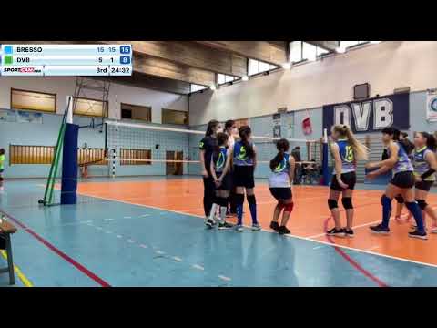 BRESSO vs DVB - 08/05/2021