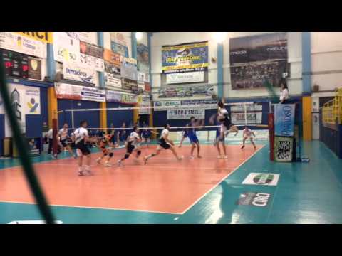 yes, weekend! QUI_Tv - GIALLOBLU' VOLLEY