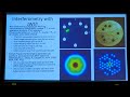 Challenges/ Advantages of Interferometry from Space