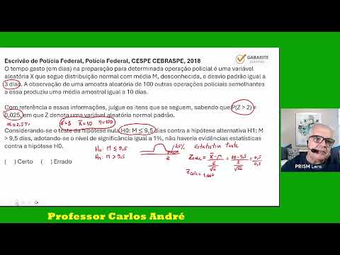 Capa do Vídeo