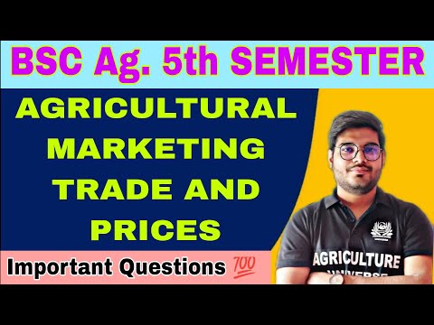 rainfed and dryland agriculture important questions bac ag 5th semester bsc agriculture 5th sem