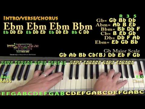 For Free (DJ Khaled) Piano Lesson Chord Chart