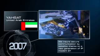 Thales recent history in Military Satcom Solutions