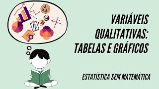 Estatística Descritiva Univariada Qualitativa - Tabelas e Gráficos
