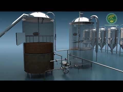 download lagu mp3 mp4 Professional Brewing Supplies, download lagu Professional Brewing Supplies gratis, unduh video klip Professional Brewing Supplies