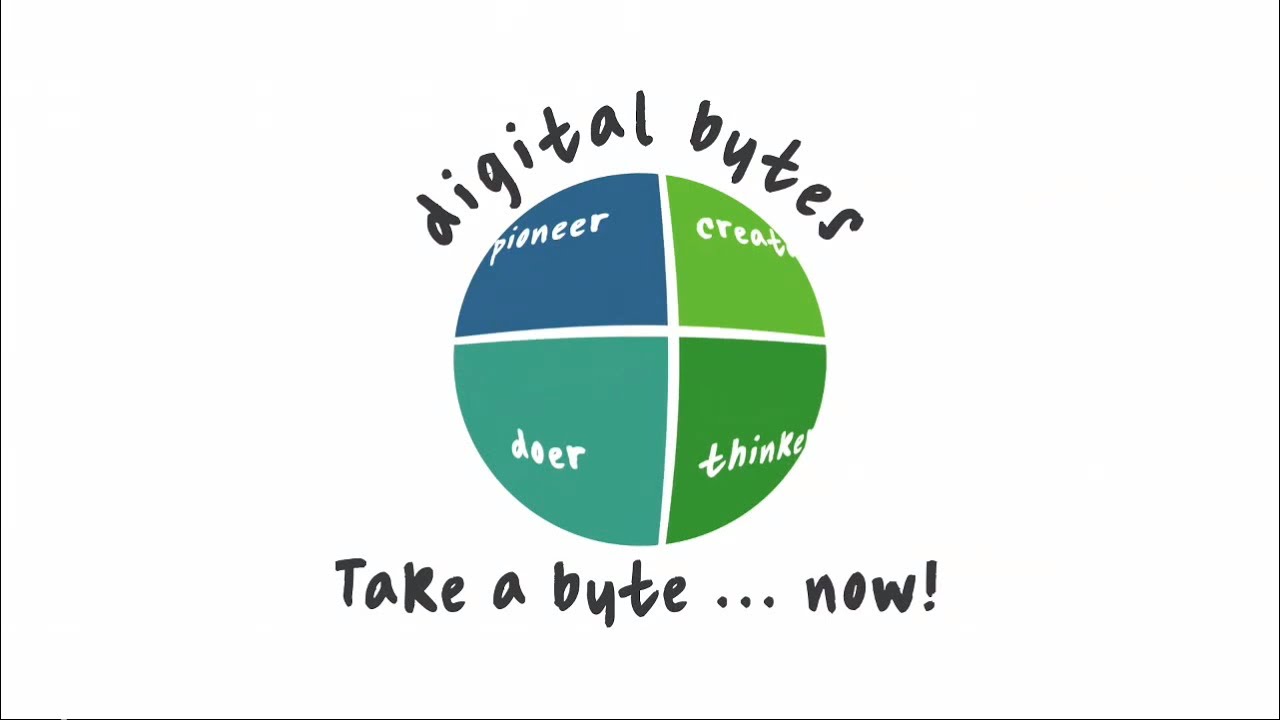 Digital Bytes: Overview For Teens