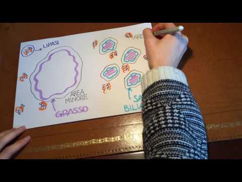 Intervento chirurgico di ernia del rachide cervicale Articolazioni gonfie nella mano sul dito senza dolore