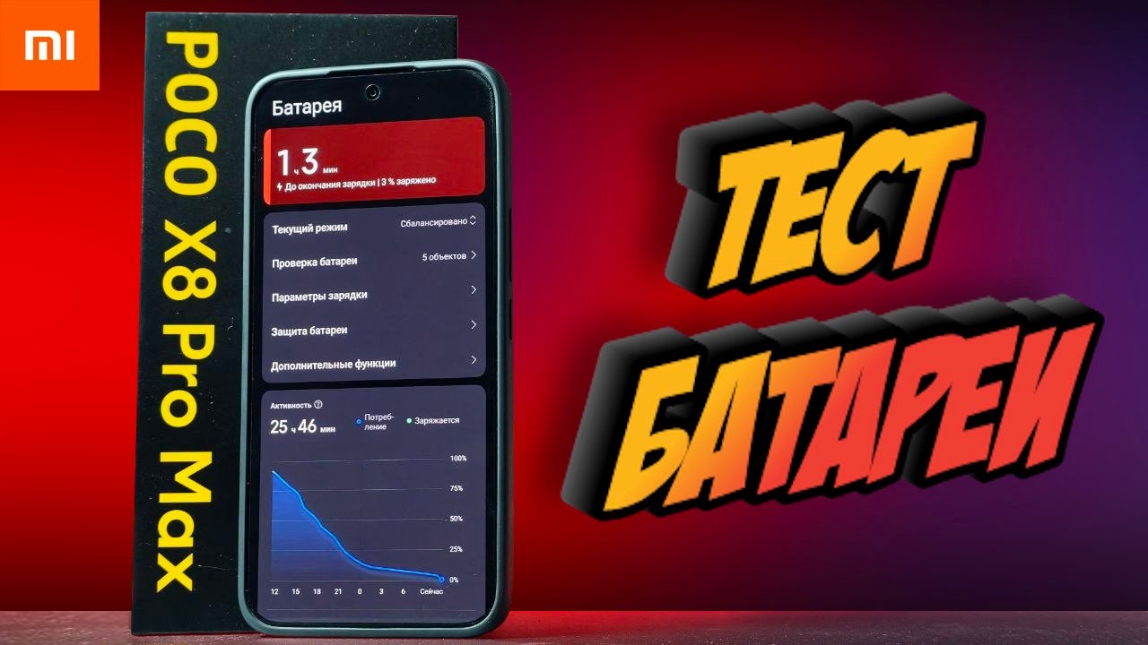 Правда про Батарею POCO X8 Pro Max: ТЕСТ БАТАРЕИ - я не Офигел!