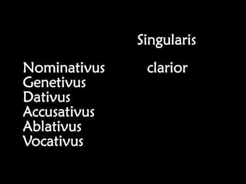 Stopniowanie przymiotników