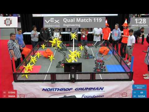 2017 VRC Engr Q119 - 5150G 9060A vs 69 5225A - 20 to 41